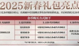 2025新春礼包爆料最新,惊喜福利等你来拿！